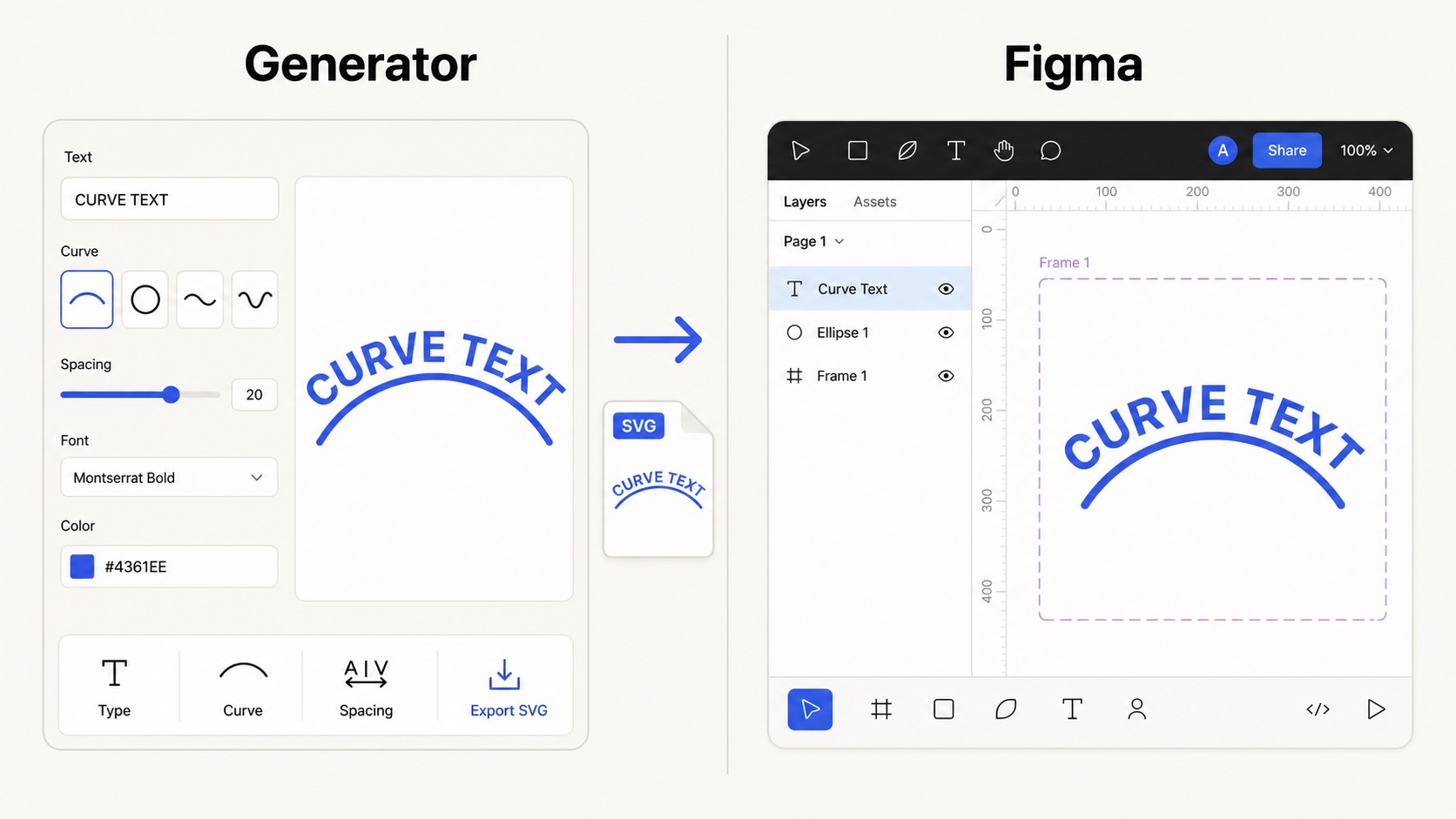 Curve Text Generator exporting SVG curved text for use in Figma.