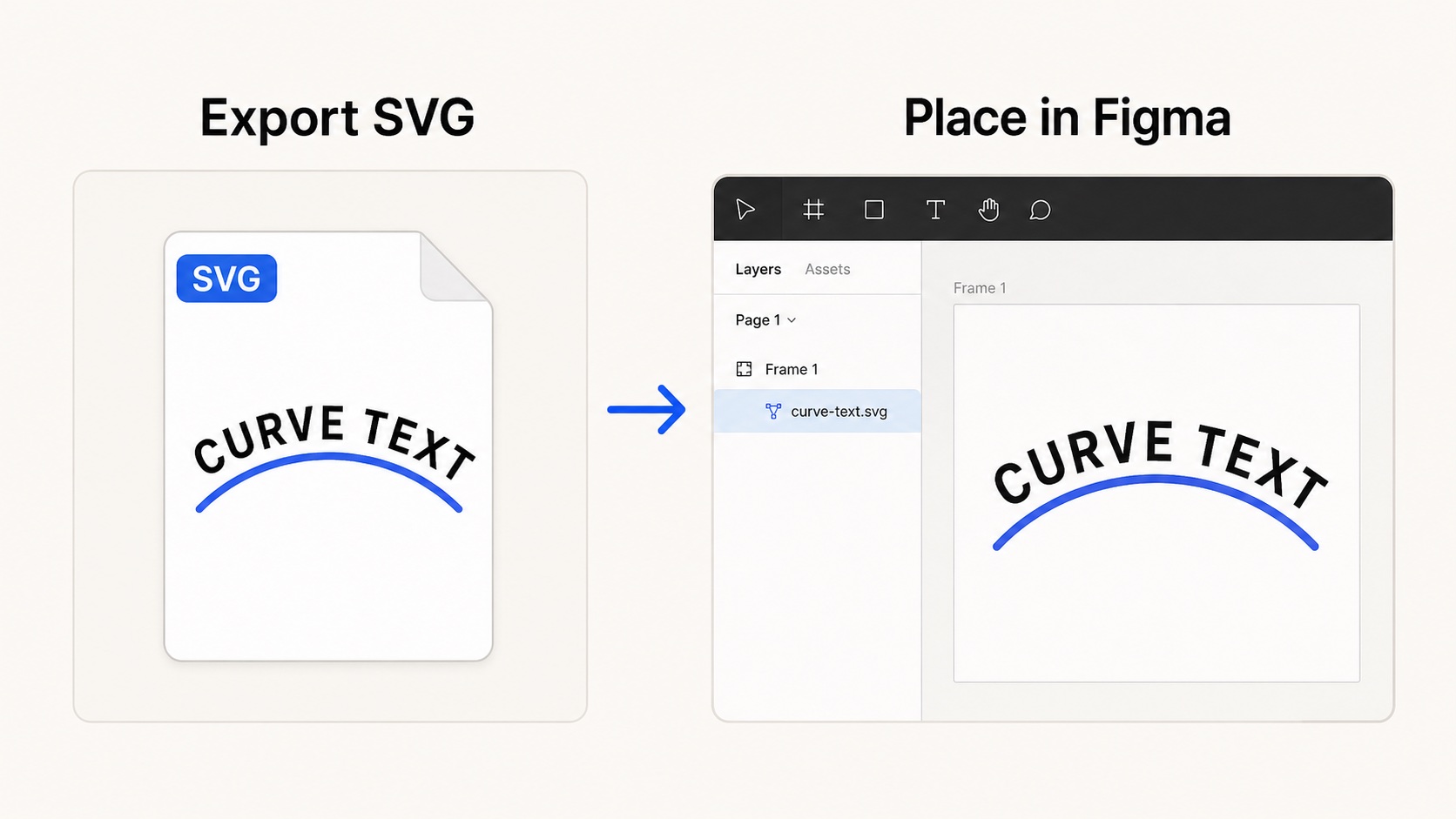 Curved text exported as SVG and placed into a Figma design frame