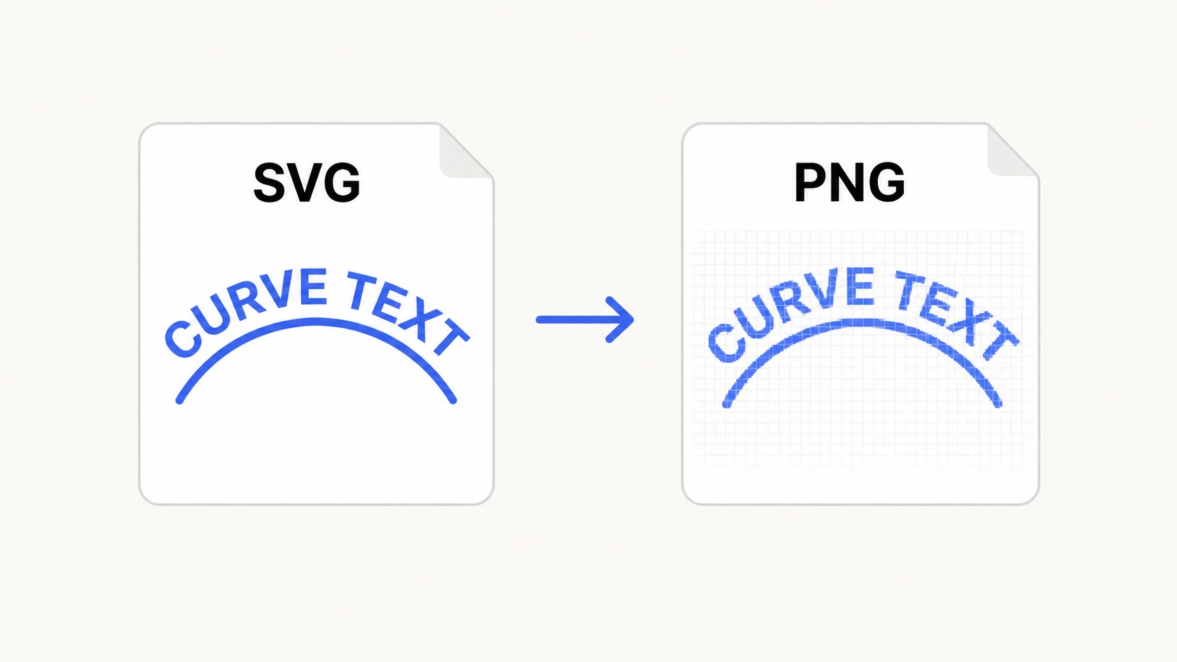 SVG and PNG export cards comparing crisp vector curved text with a raster preview